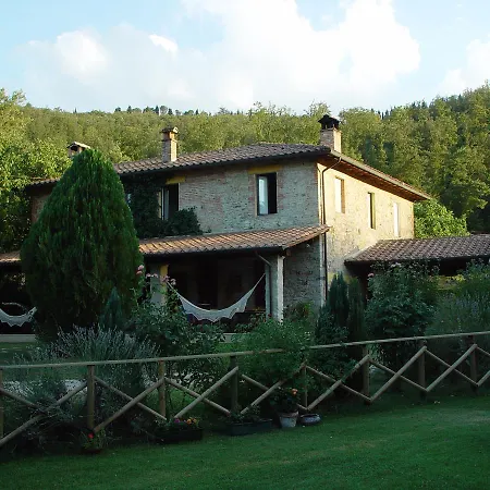 Delle Noci 4* Перуджа